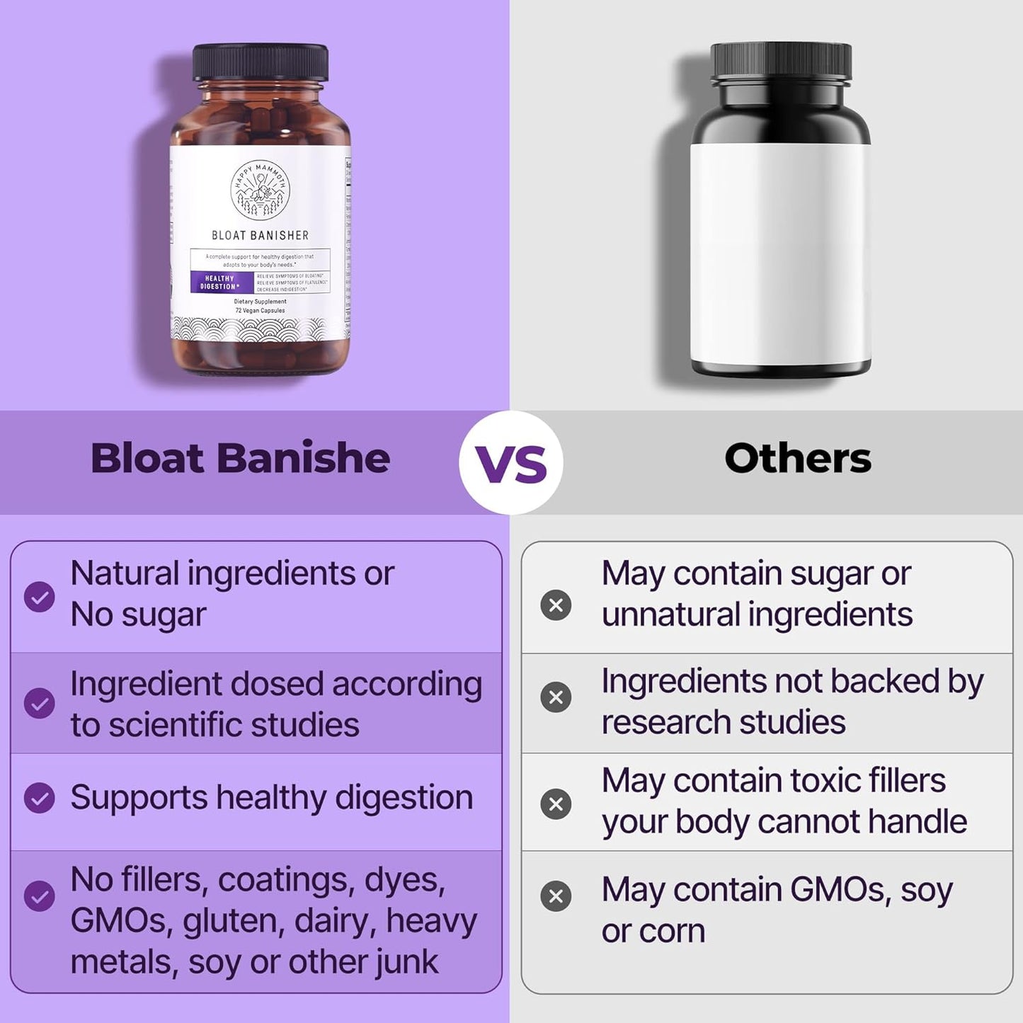 Happy Mammoth Bloat Banisher™ 72 capsules