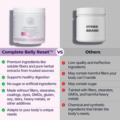 Happy Mammoth Complete Belly Reset™