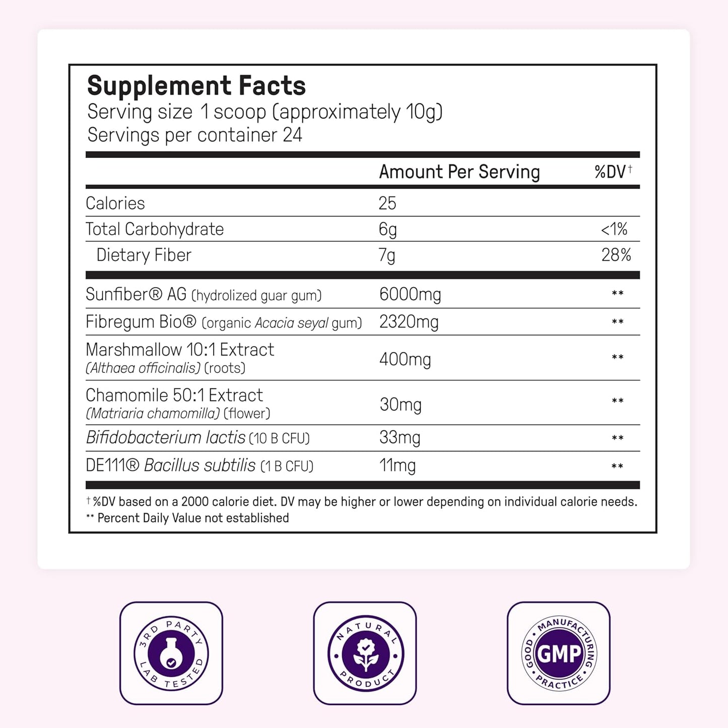 Happy Mammoth Complete Belly Reset™