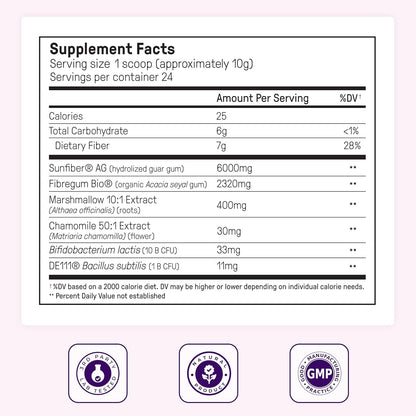 Happy Mammoth Complete Belly Reset™